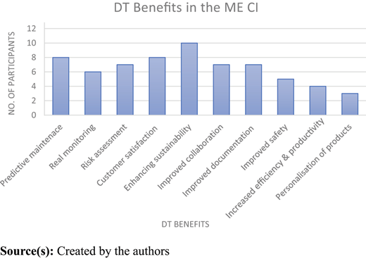Figure 2. Refer to the image caption for details.