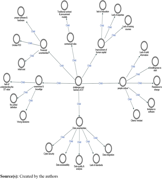 Figure 3. Refer to the image caption for details.
