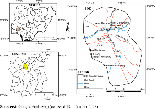 Figure 1. Refer to the image caption for details.