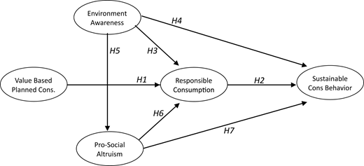 Figure 2. Refer to the image caption for details.