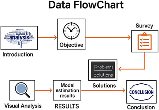 Figure 1. Refer to the image caption for details.