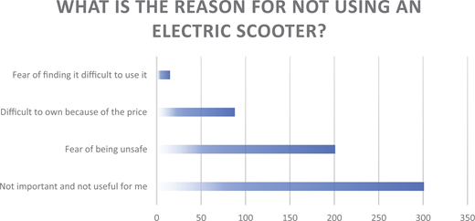 Figure 9. Refer to the image caption for details.