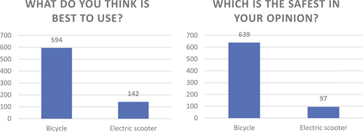 Figure 10. Refer to the image caption for details.