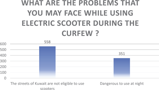 Figure 13. Refer to the image caption for details.