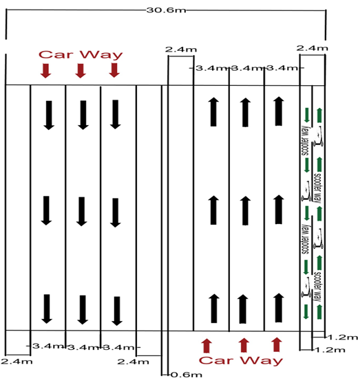 Figure 17. Refer to the image caption for details.
