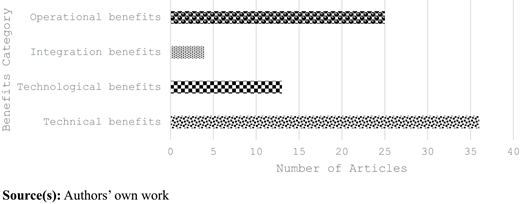 Figure 8. Refer to the image caption for details.