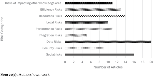 Figure 9. Refer to the image caption for details.