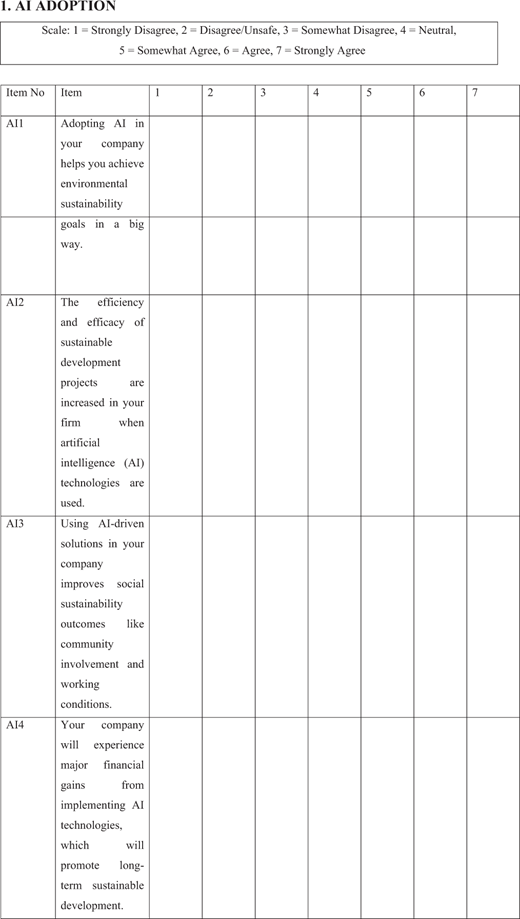 A survey table evaluating company-level adoption of artificial intelligence for sustainability.