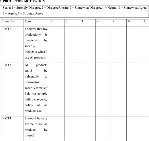 A set of items measuring users' motivation to protect against security risks when using artificial intelligence products.