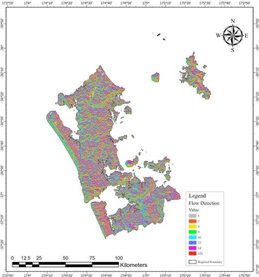 A flow direction map of the Auckland region classifies drainage directions from 1 to 128 within the regional boundary.
