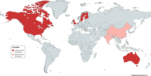 A world map categorises selected countries as Global North and Global South, with highlighted regions in North America, parts of Europe, Australia, China and India.