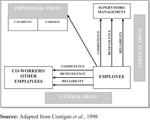 Figure 1. Refer to the image caption for details.