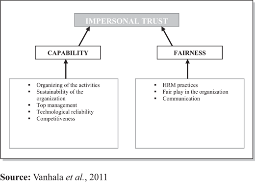 Figure 2. Refer to the image caption for details.