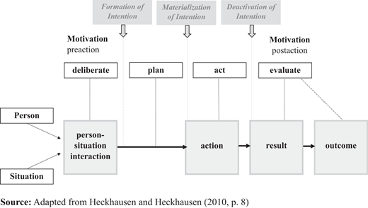 Figure 1. Refer to the image caption for details.