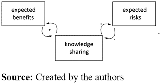 Figure 1. Refer to the image caption for details.
