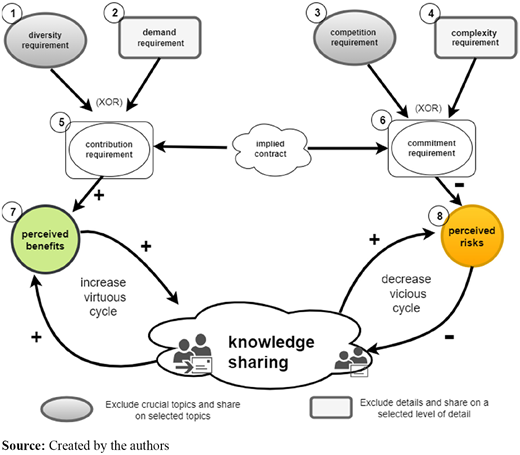 Figure 2. Refer to the image caption for details.