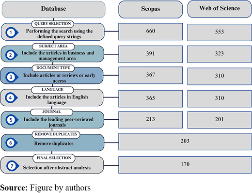 Figure 1. Refer to the image caption for details.