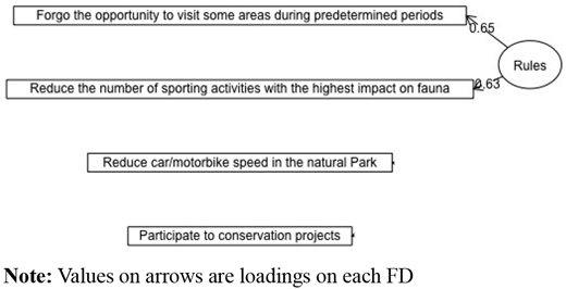 Figure 4. Refer to the image caption for details.
