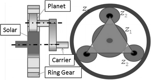 Figure 1 Refer to the image caption for details.