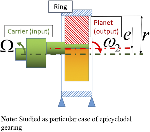 Figure 2 Refer to the image caption for details.