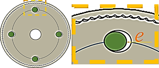 Figure 4 Refer to the image caption for details.