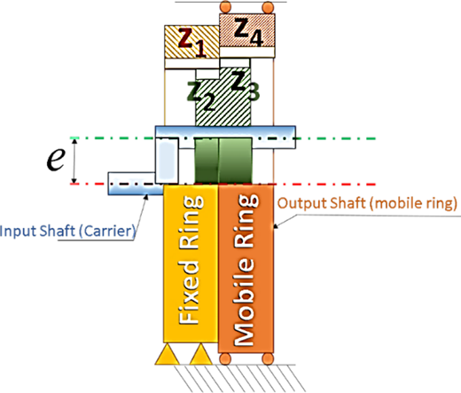 Figure 6 Refer to the image caption for details.