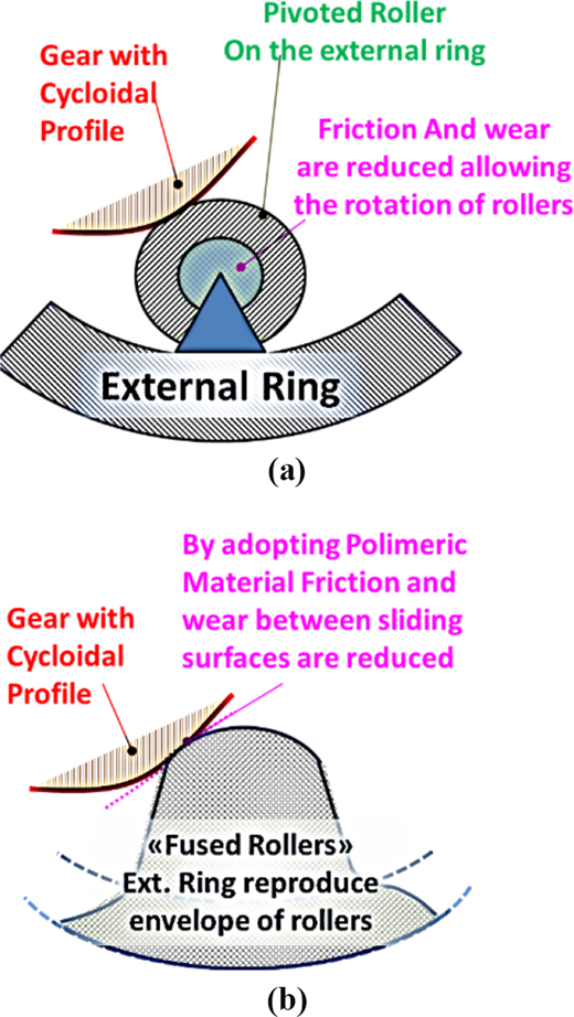 Figure 7 Refer to the image caption for details.