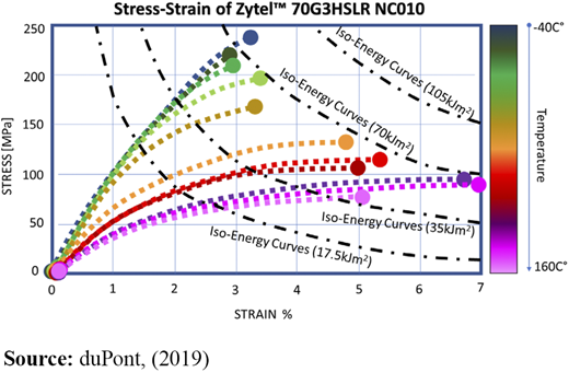 Figure 8 Refer to the image caption for details.