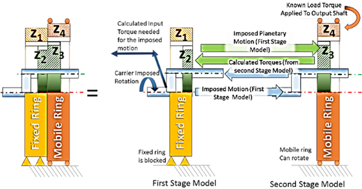 Figure 10 Refer to the image caption for details.