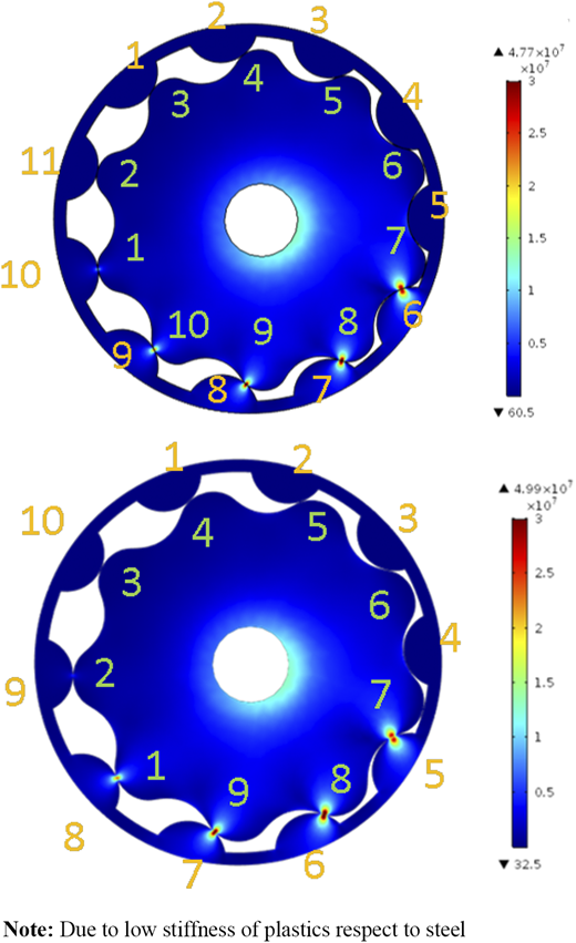 Figure 11 Refer to the image caption for details.