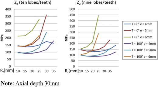 Figure 13 Refer to the image caption for details.