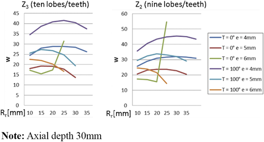 Figure 15 Refer to the image caption for details.