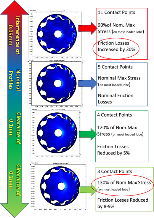 Figure 16 Refer to the image caption for details.