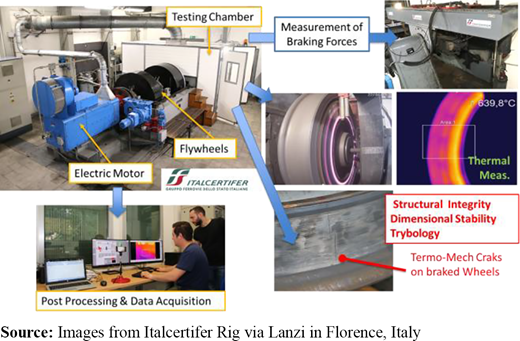 Figure 1 Refer to the image caption for details.