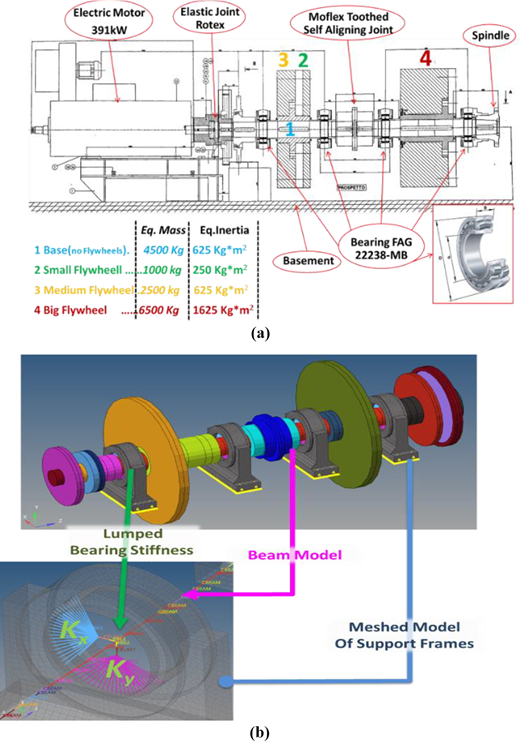 Figure 6 Refer to the image caption for details.