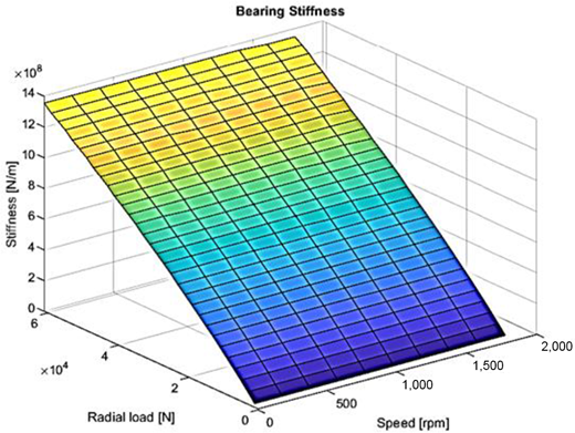 Figure 7 Refer to the image caption for details.