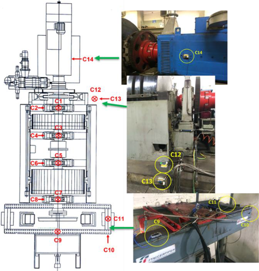 Figure 10 Refer to the image caption for details.