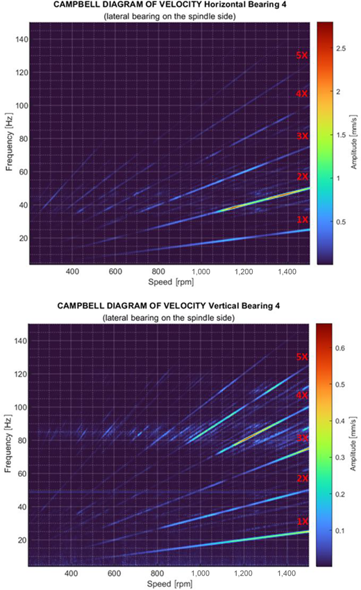 Figure 12 Refer to the image caption for details.