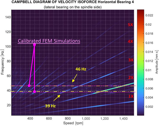 Figure 13 Refer to the image caption for details.
