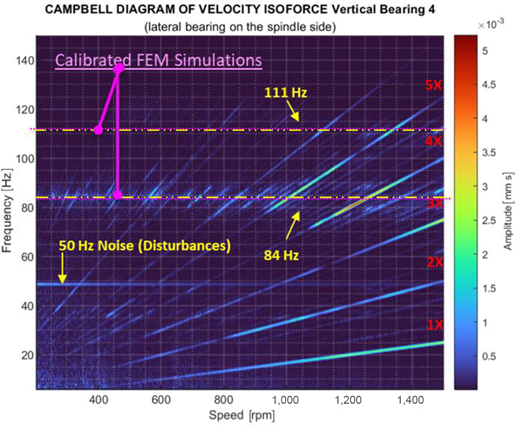 Figure 14 Refer to the image caption for details.