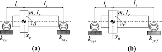 Figure 16 Refer to the image caption for details.