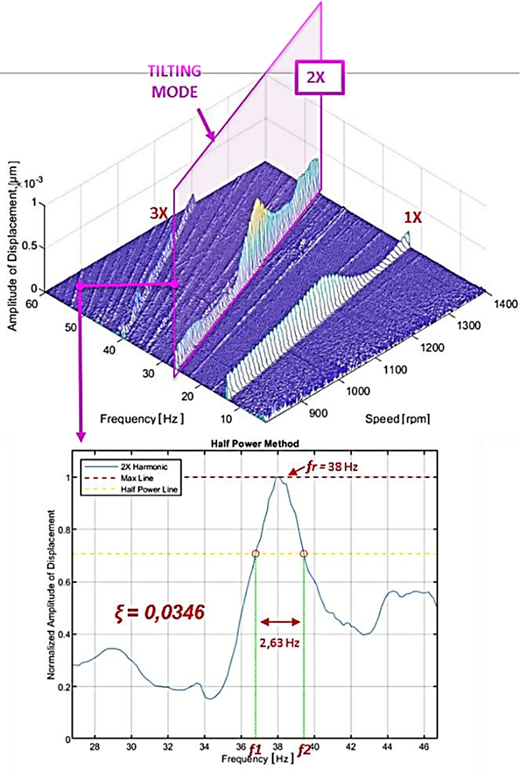 Figure 18 Refer to the image caption for details.
