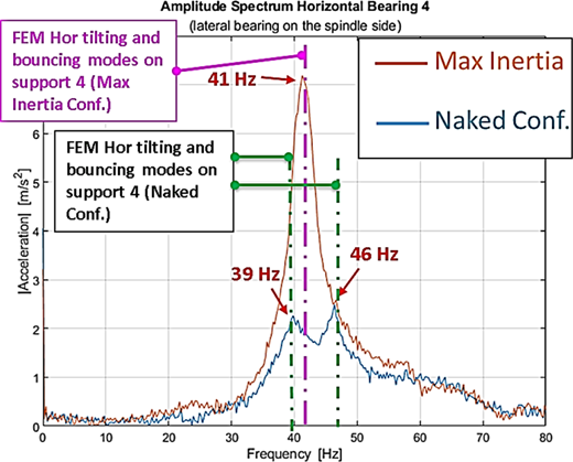 Figure 20 Refer to the image caption for details.