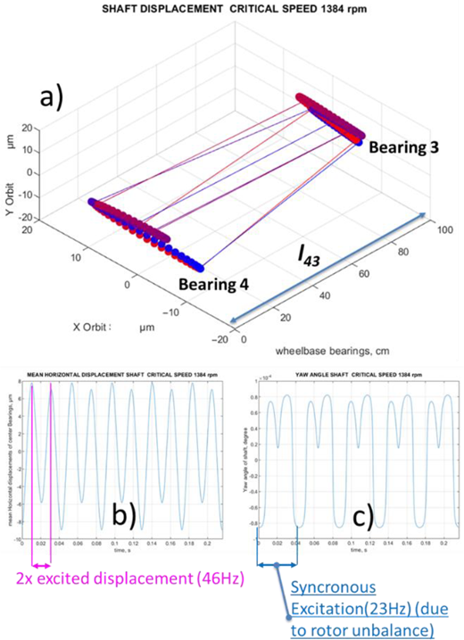 Figure 23 Refer to the image caption for details.