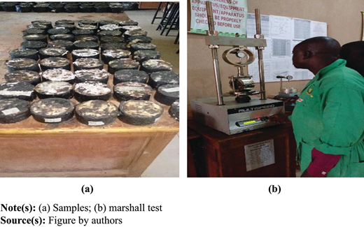 A set of 2 photos labelled a and b showing prepared asphalt mixture samples and a testing setup with an operator.