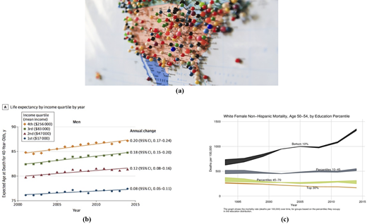 Figure 6 Refer to the image caption for details.