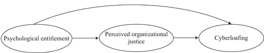 Figure 1. Refer to the image caption for details.