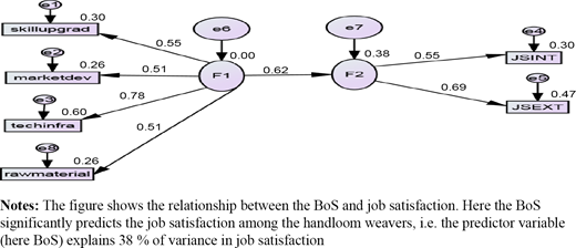 Figure 2. Refer to the image caption for details.