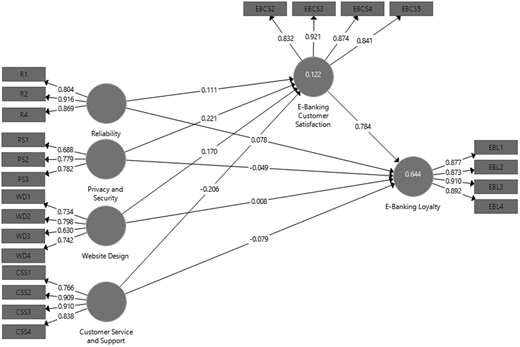 Figure 2. Refer to the image caption for details.