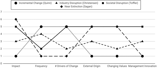 Figure 1. Refer to the image caption for details.